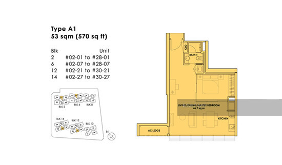 City Square Residences (D8), Condominium #141427052